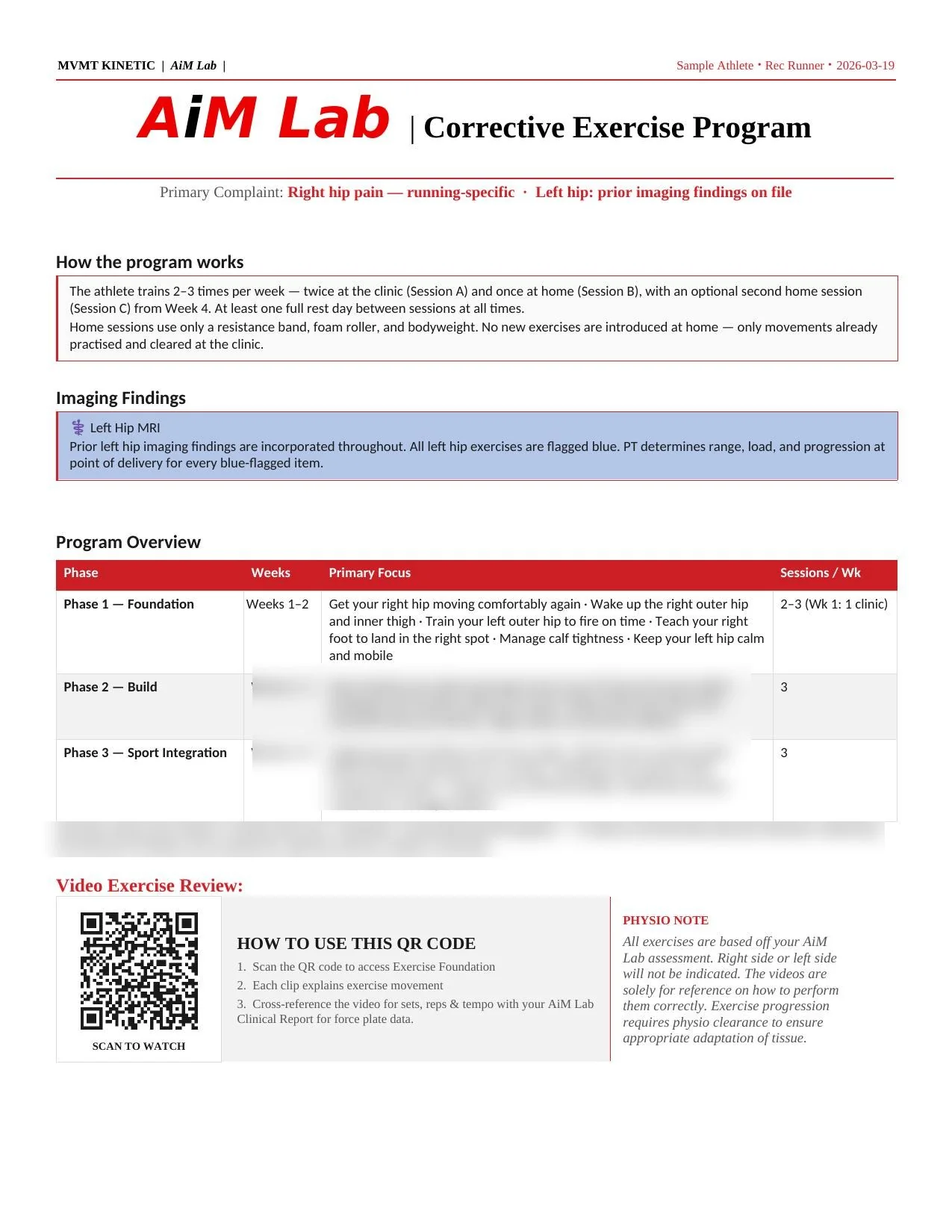 Sample 8-week program roadmap
